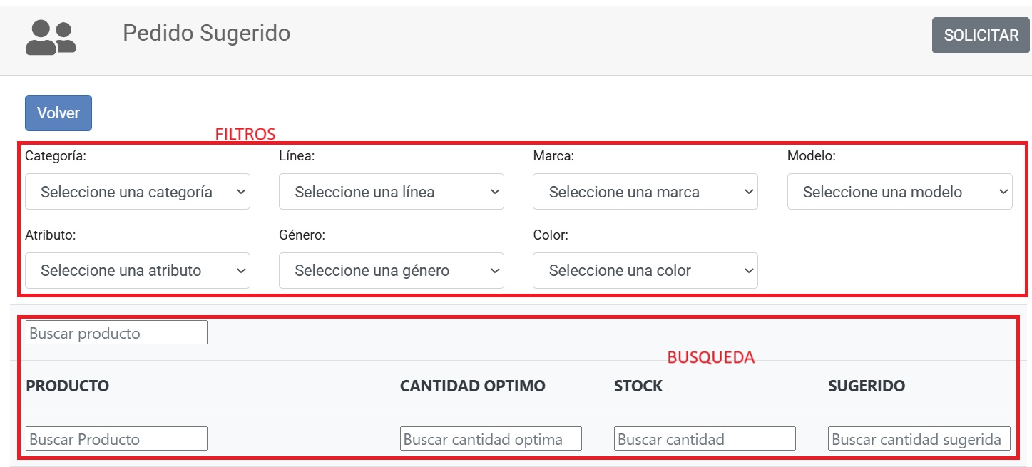 Pedido sugerido